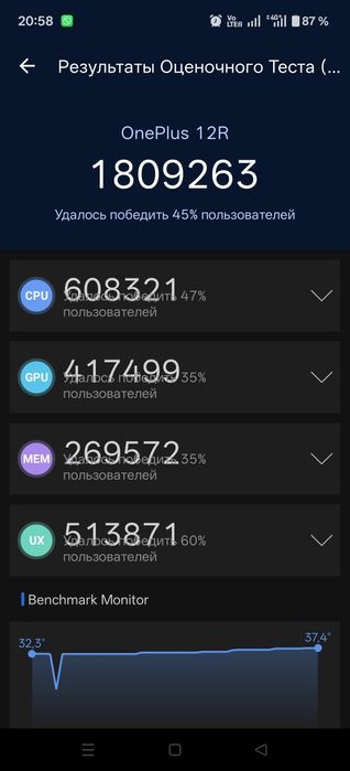 OnePlus 12R, 16/256гб