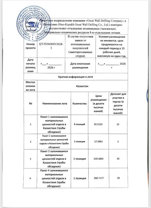Обсадные трубы, НКТ, долото