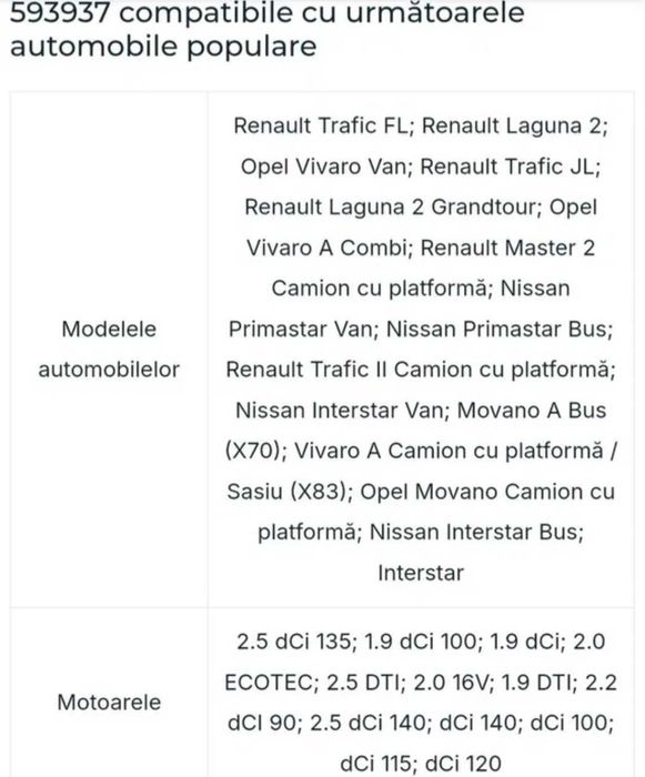 Valeo 593937 Regulator Alternator Releu carbuni Renault Nissan Opel