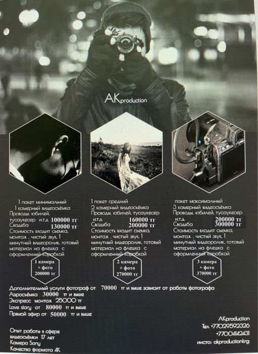 Услуги Видеографа