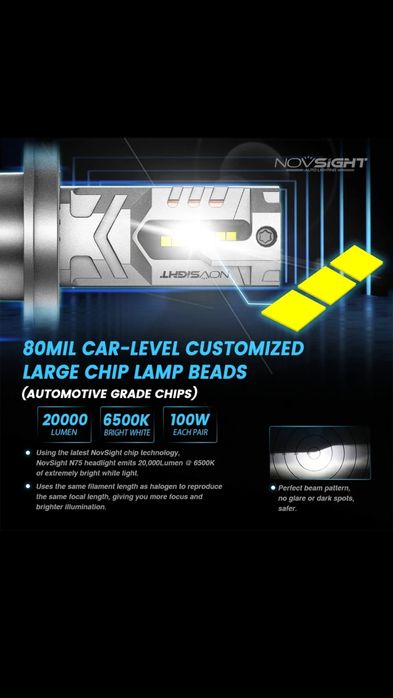 Leduri H7 Novsight N75 20000Lm