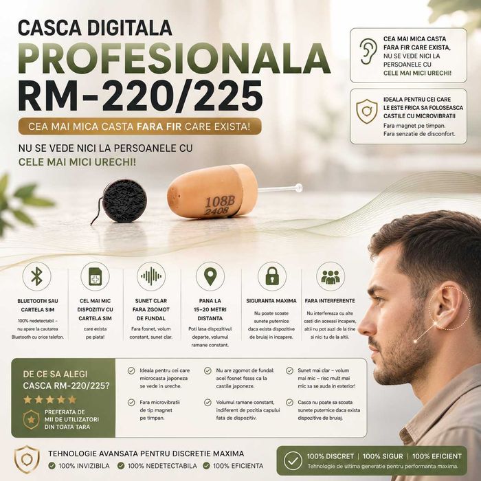 Casca de copiat - Sisteme de copiat Digitala RM-220/225, cea mai Mica care exista 4.8mm, Wireless, Nebruiabila
