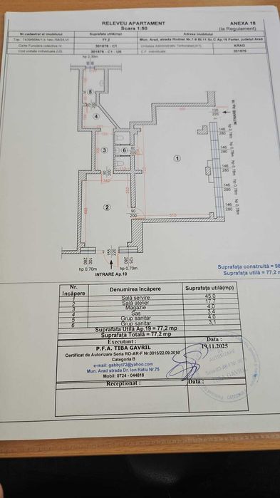 Showroom Spatiu Comercial Birou Salon Magazin - Vanzare sau Inchiriere - Arad - str Rodnei nr. 7-9, parter