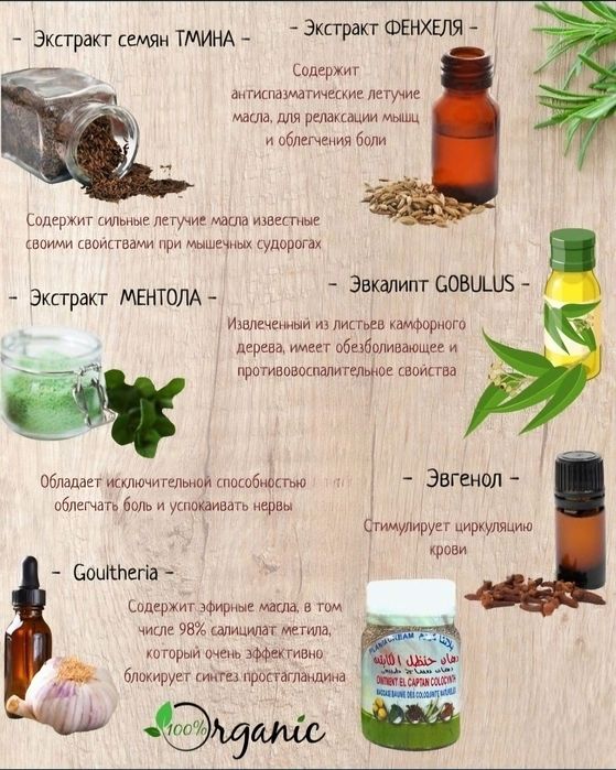 El Captain мазь Эль Каптин ревматизм суставы тело