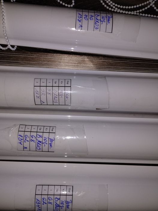 Щори за прозорци