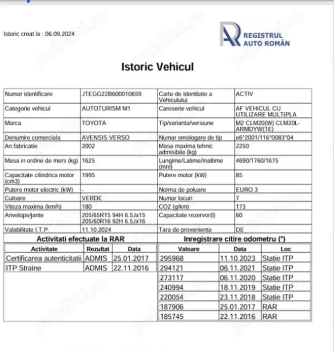 Vând Toyota Avensis Verso