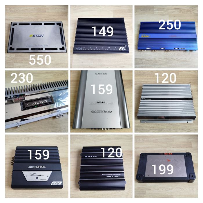 Усилвател за кола бас каса