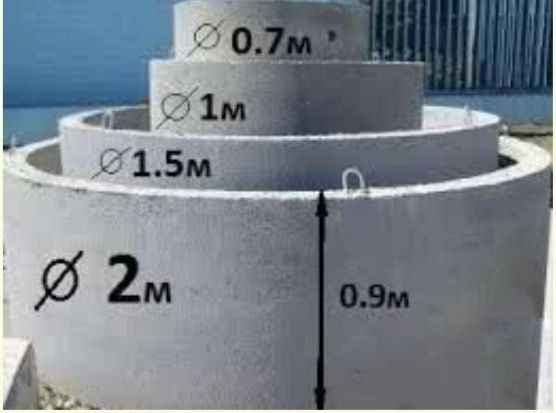 Колодец, ( калодец )