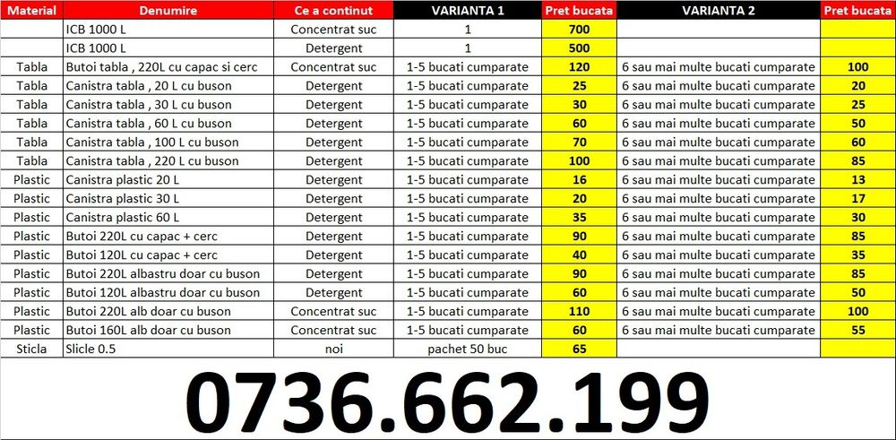 Butoi tabla 220 Litri