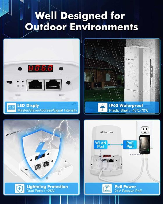 mokerlink wb300m outdoor wireless bridge Wi-Fi transmisie externă wireless CPE PtP PtMP,2.4GHz 300Mbps distanță 1KM,cu adaptor Poe,2 port Ethernet