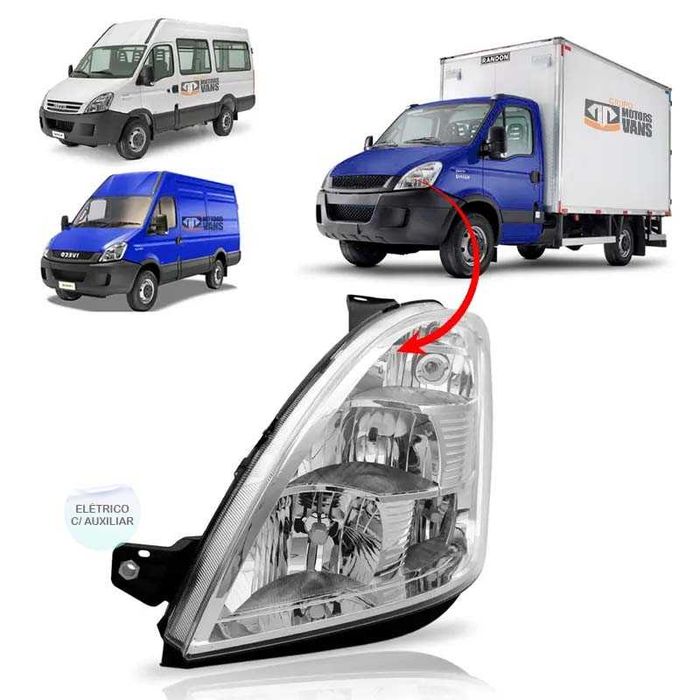 Far faruri semnal iveco daily 2007 pana la 2014 far fata iveco daily