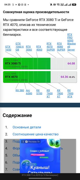 ASUS GeForce RTX 3080 Ti ROG Strix макс 60°