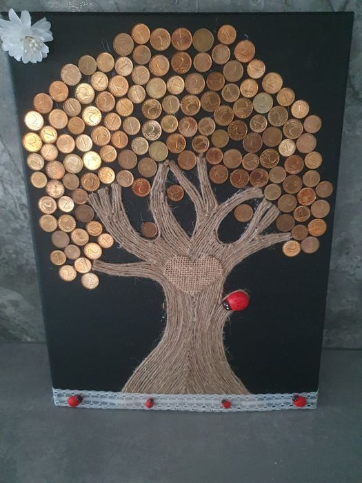 Дървото на парити