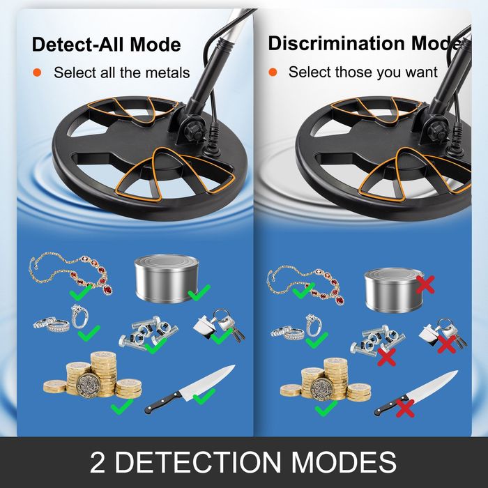 Detector Metal Galben 3010 Subacvatic LCD Precizie Mare