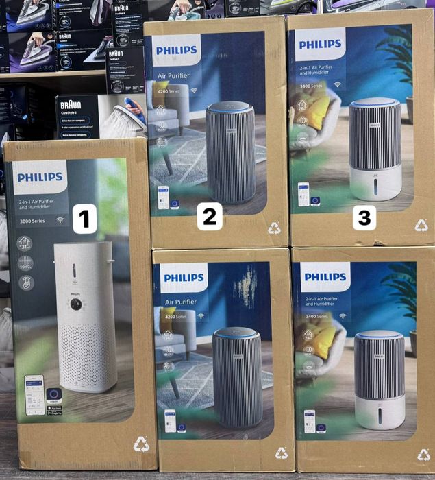 Очиститель и увлажнитель PHILIPS