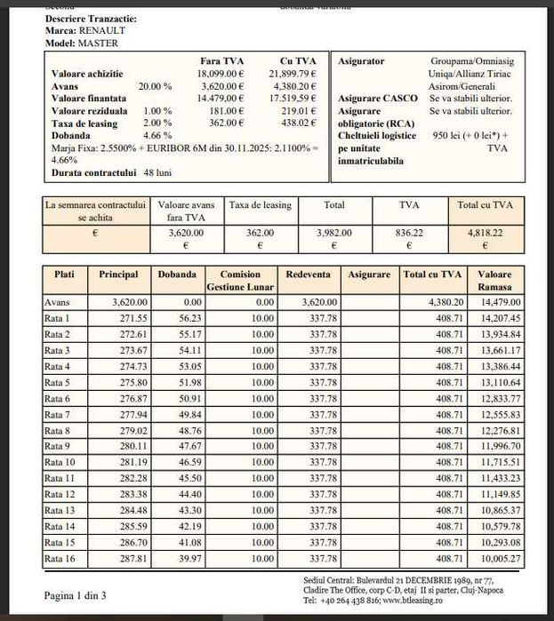 renault cabina dubla79000 KM/leasing  4 ANI rata 360euro -garantie 1an