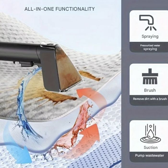 Нова машина за мокро почистване