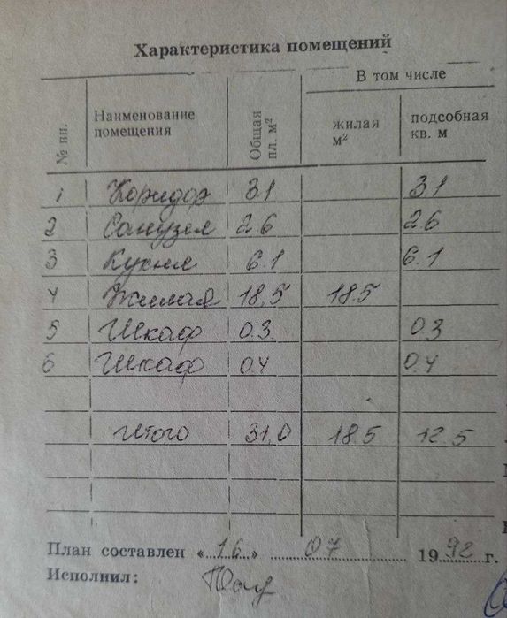 Продается 1-комнатная квартира