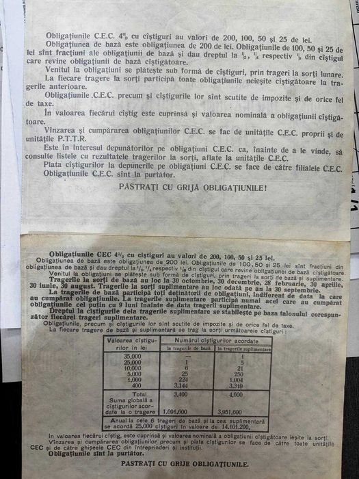 Set 14 obligatiuni CEC de 200lei la purtator - pentru colectionari
