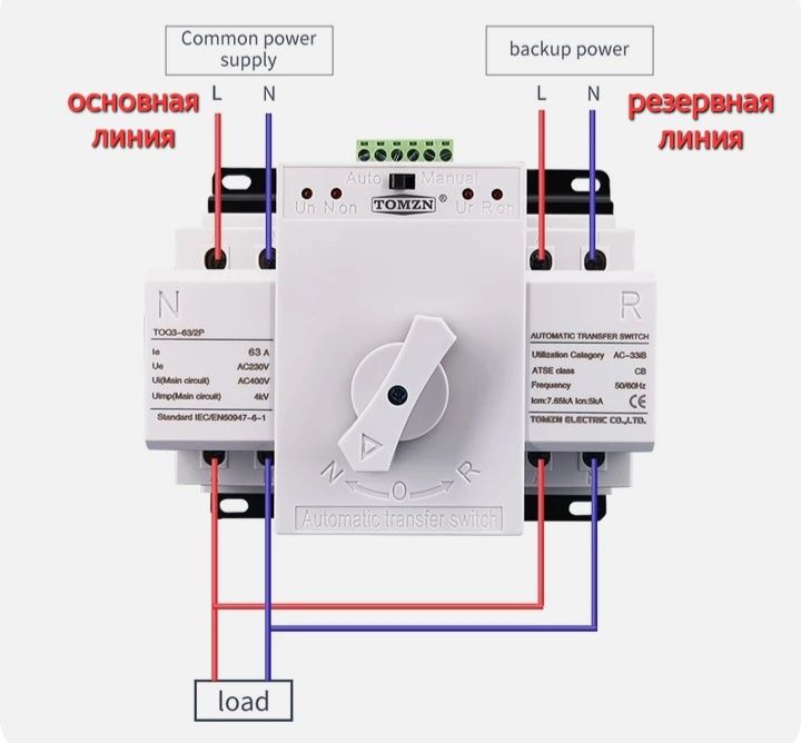 АВР(автоматический ввод резерва]