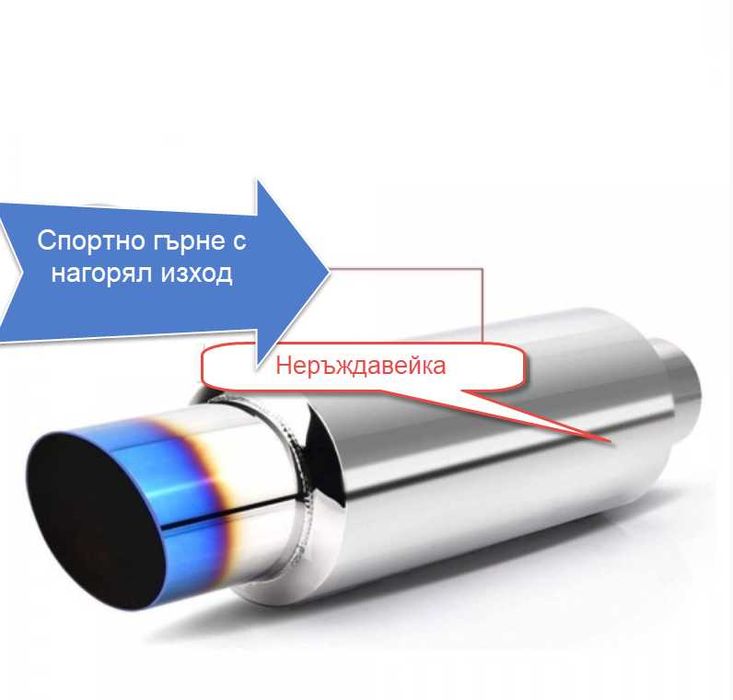 Спортни гърнета.Cutout клапани