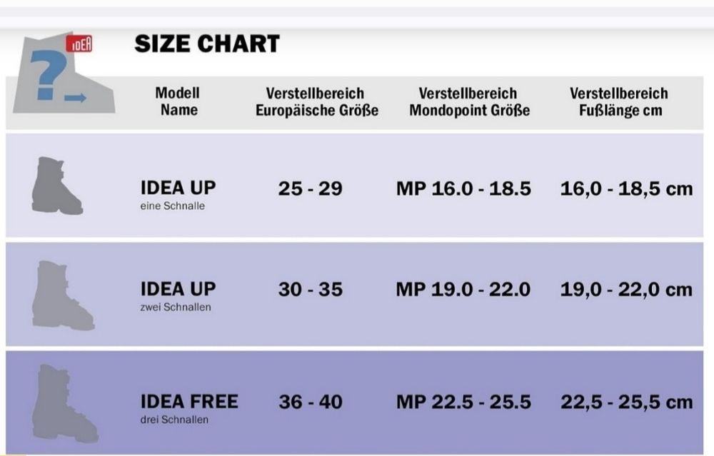 Детски ски обувки Roces Idea UP 6in1, с регулируем размер 30-35