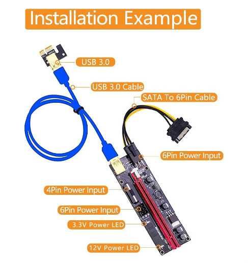 LeHang PCIE Riser карта 1X към16X, PCI-E Riser 009S
