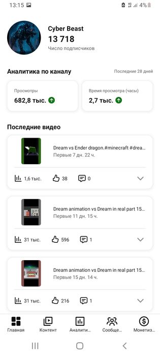 Ютуб Канал с 13.000 попдпишиков