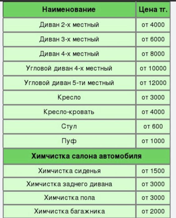 ХимчисткаМебели Атырау