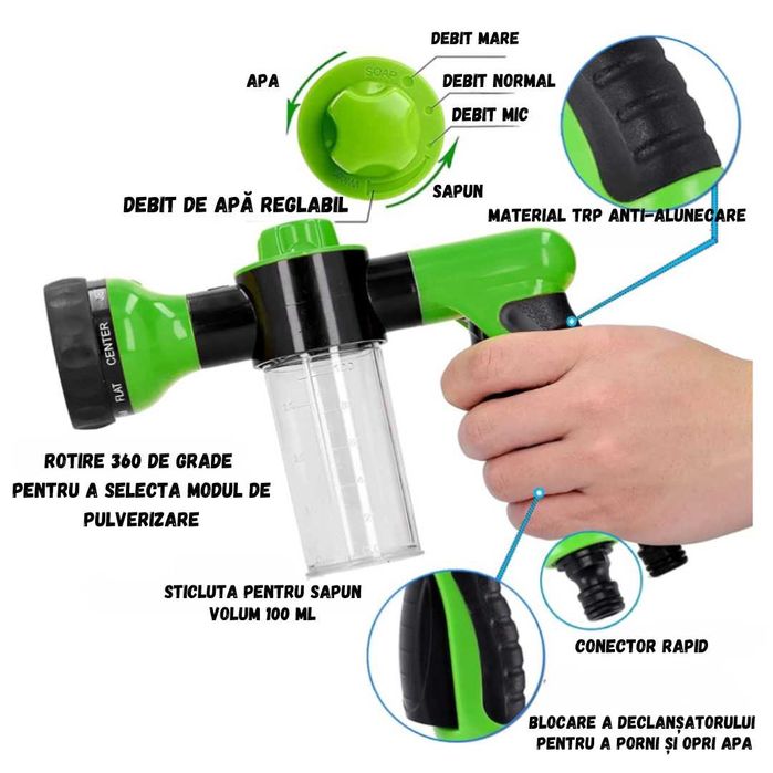 Pistol de spalare cu presiune pentru animale de companie, Catei Pisici