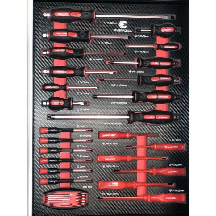 Шкаф с инструменти с 6 чекмеджета – 4 пълни  EverForce