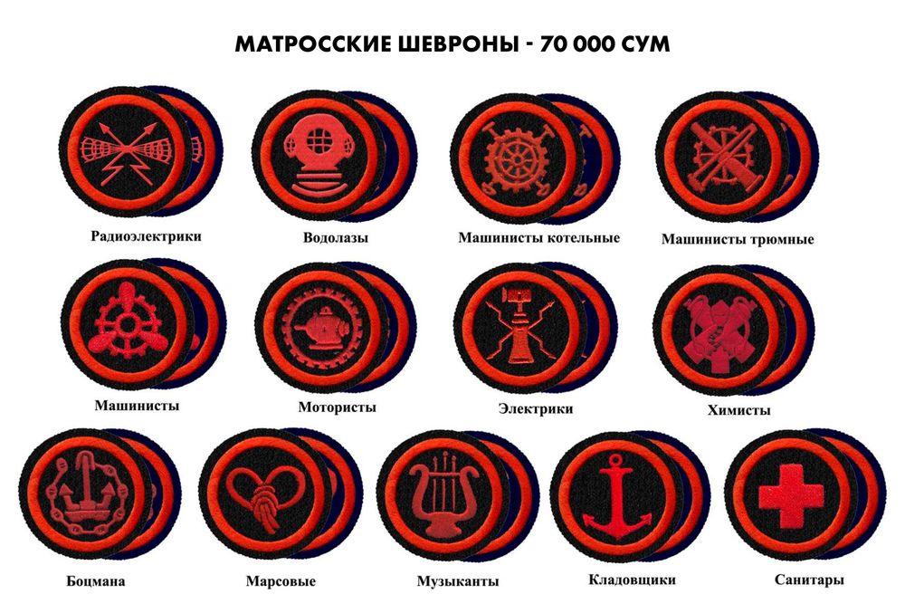 Распродажа коллекции форменной одежды ВМФ СССР