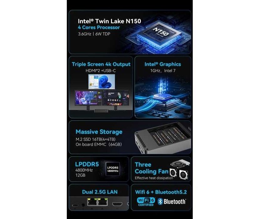 Mini PC Morefine M10s NAS Intel N150 12GB DDR5 64GB EMMC - Ideal pentru NAS sau Homelab