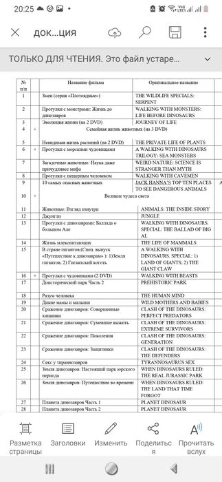 Документальные фильмы на ДВД