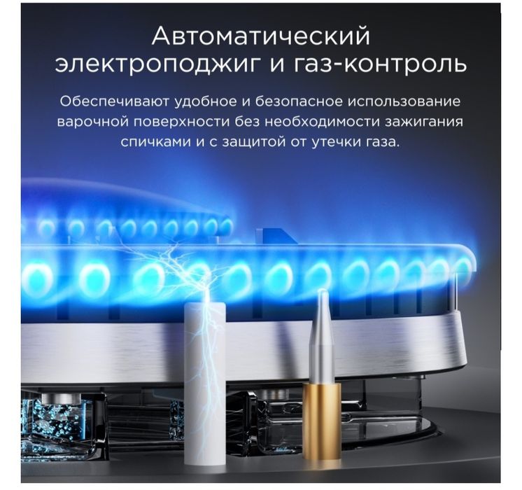 Срочно! Варочная поверхность Midea