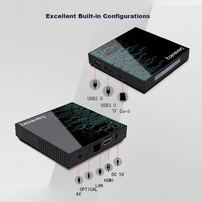 Android tv box Topsion