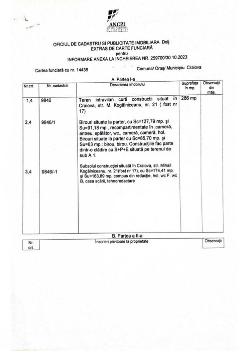Închiriez spațiu comercial ultracentral în Craiova, pentru activități medicale, laborator de analize, policlinică, centru de înfrumusețare, crame