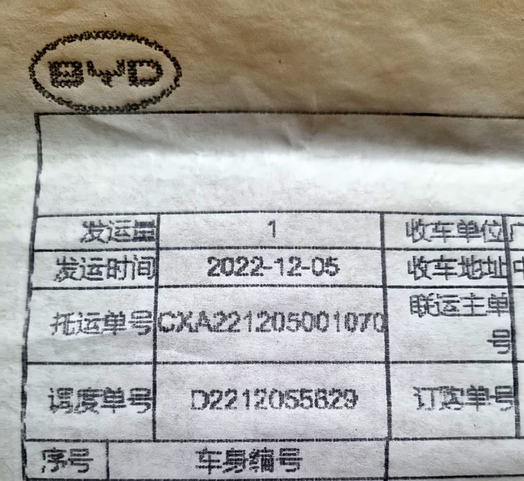 Продаётся BYD Dolphin