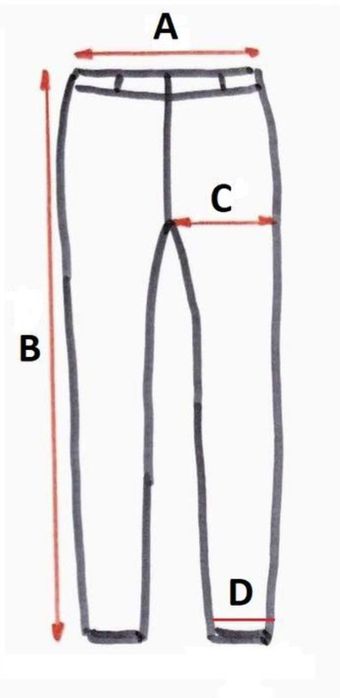 -80% намаление !!! Дънки Jeans C&A моделът е на Calvin Klein