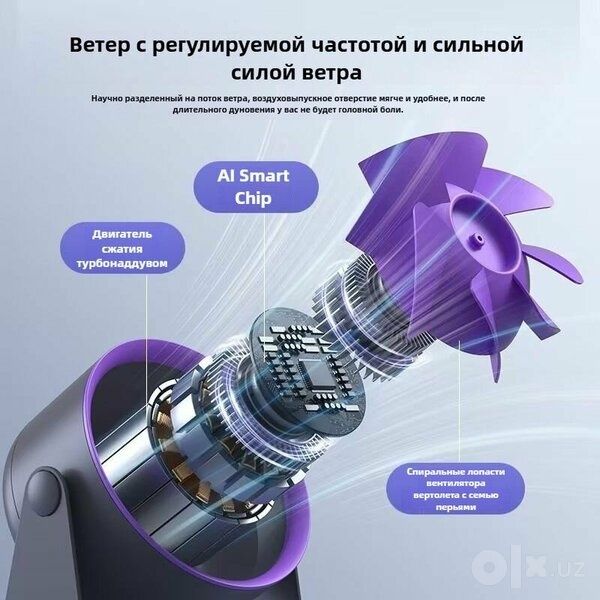 Вентилятор для циркуляции воздуха, безлопастной, бесшумный, 5 скоросте