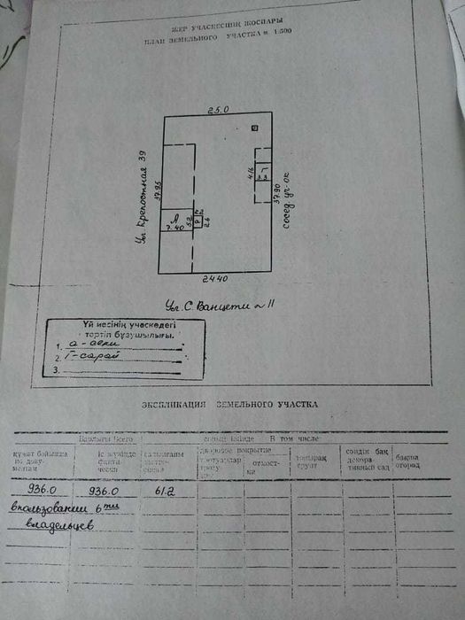 продам часть дома Зайсан
