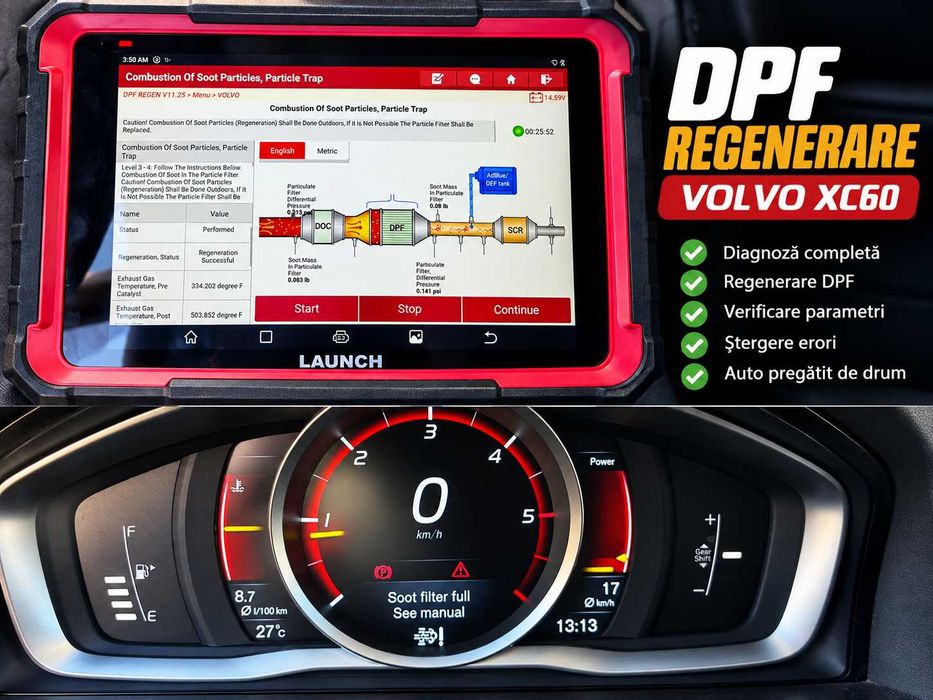 Diacnoza Auto ECUDRIVE