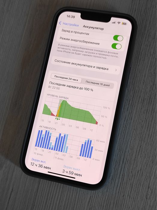 Iphone 13 128 Gb на гарантии