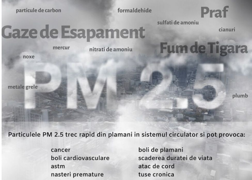 Purificator de aer, auto sau birou, filtru Hepa antialergeni