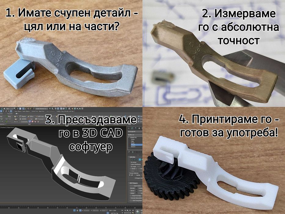 Услуги с 3D принтер (3Д принтиране и CAD чертане/проектиране)  - София