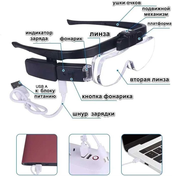 Лупа очки, 3 шт. сменными линзами с USB подсветкою.