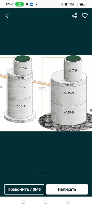 Продам жб кольца все размері