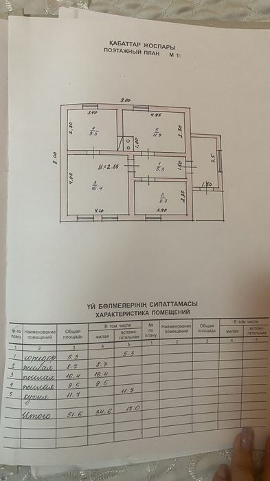 Продам дом или обменяю