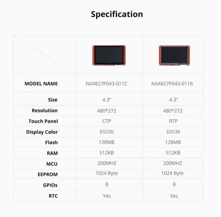 NEXTION NX4827P043-011C 4.3 Inch IPS LCD