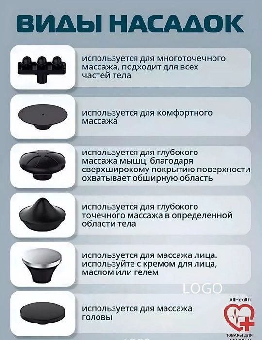 Массажер для тела Massage Gun 12 насадок